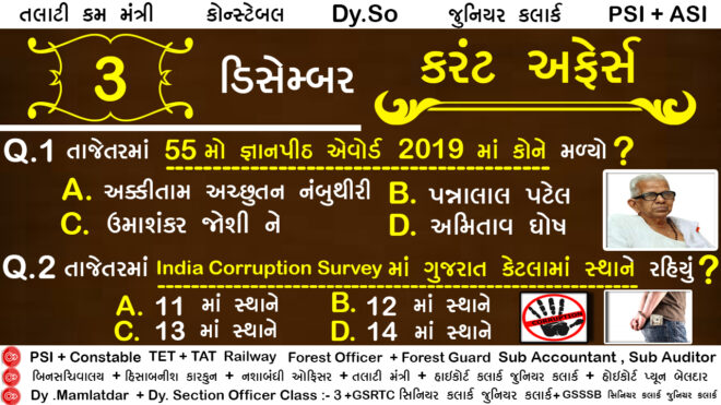 December Monthly 2019 Current Affairs in Gujarati language